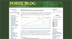 Desktop Screenshot of forexblog.org